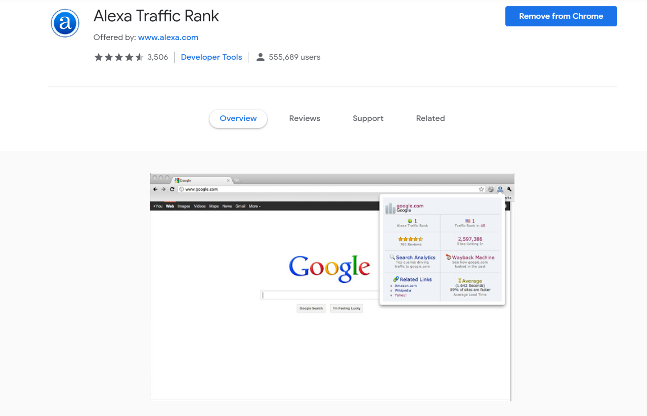 Alexa Traffic Rank / Install Alexa Toolbar Extension for Google Chrome