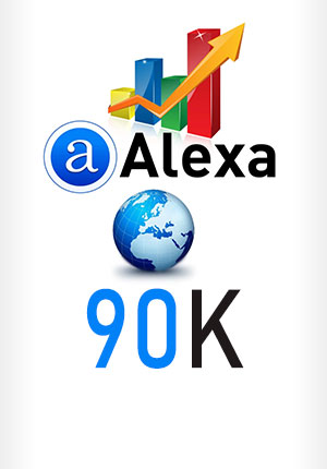 Boost your Alexa Rank to 90K